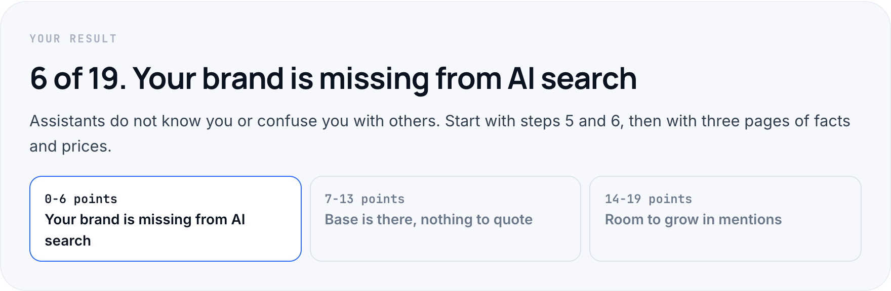 AI visibility checklist score bar and verdict panel after part of the questions were answered yes