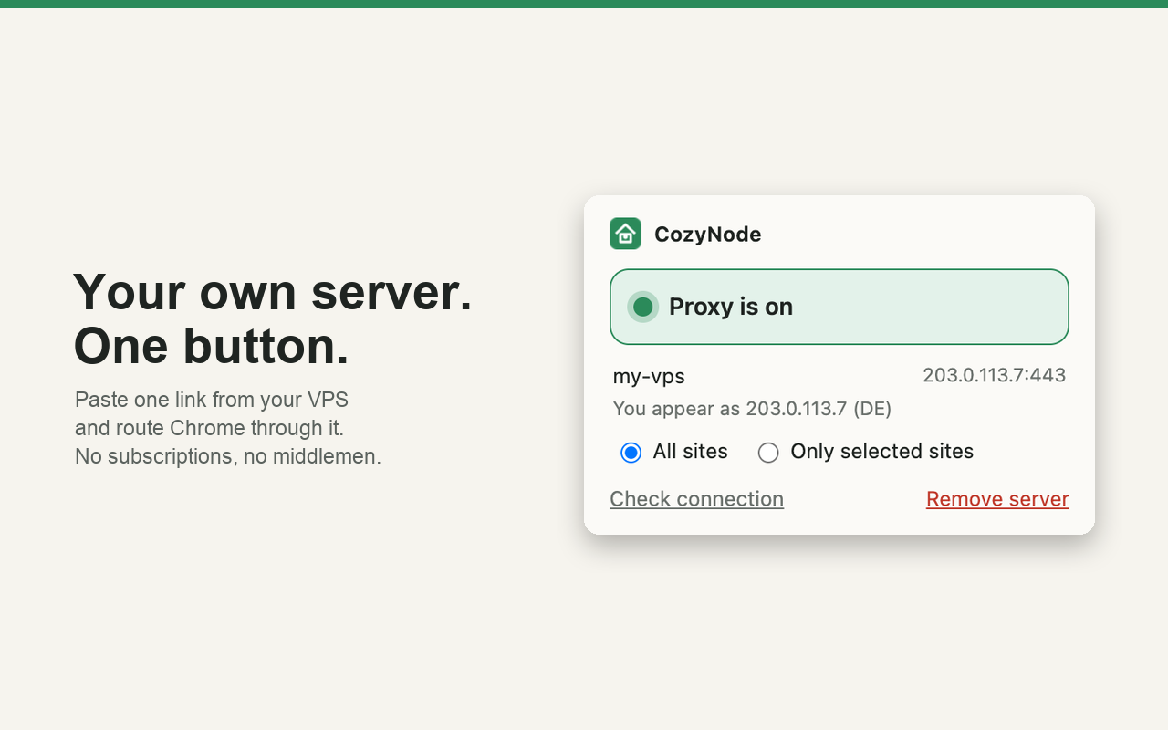 CozyNode popup in Chrome: proxy is on, server my-vps, sites see the server IP and country, mode all sites
